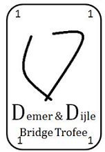 Demer & Dijle Trofee